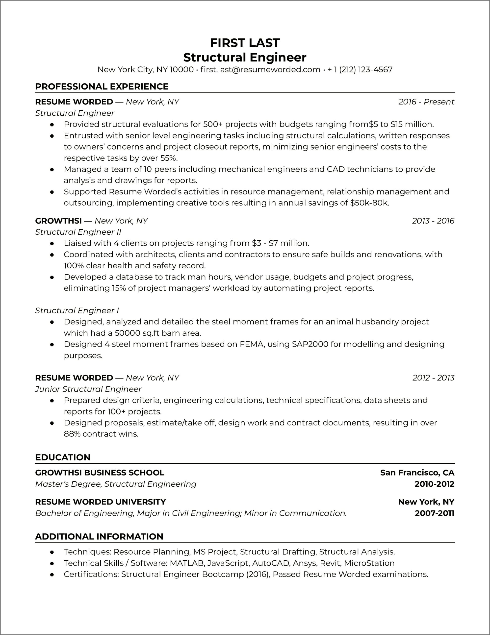 Project Design Estimator Resume Examples