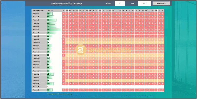 Project Management Human Resources Plan Template Excel Free