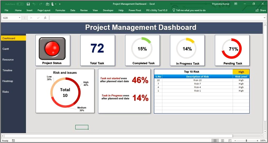 Project Management Multiple Project Excel Template Free Download