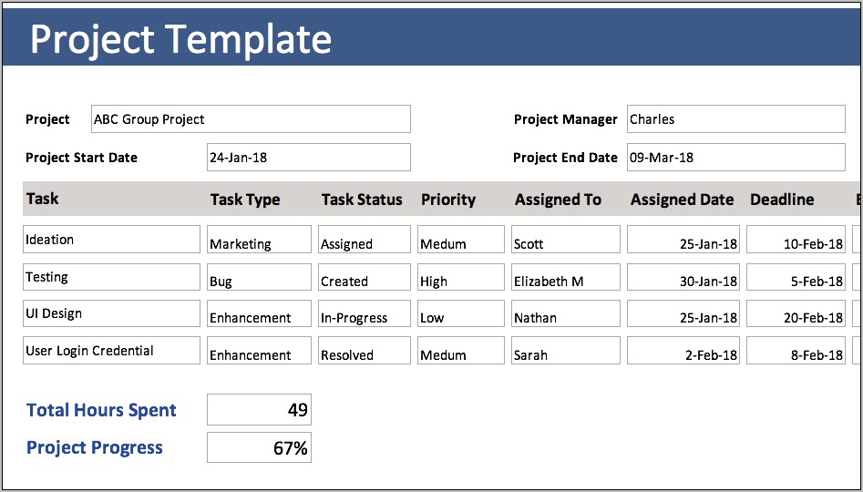 Project Management Tracking Hours Template Free Excel