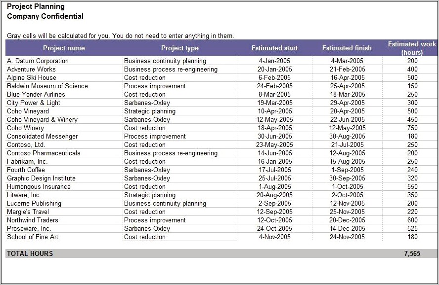 Project Plan Template Excel 2013 Free Download