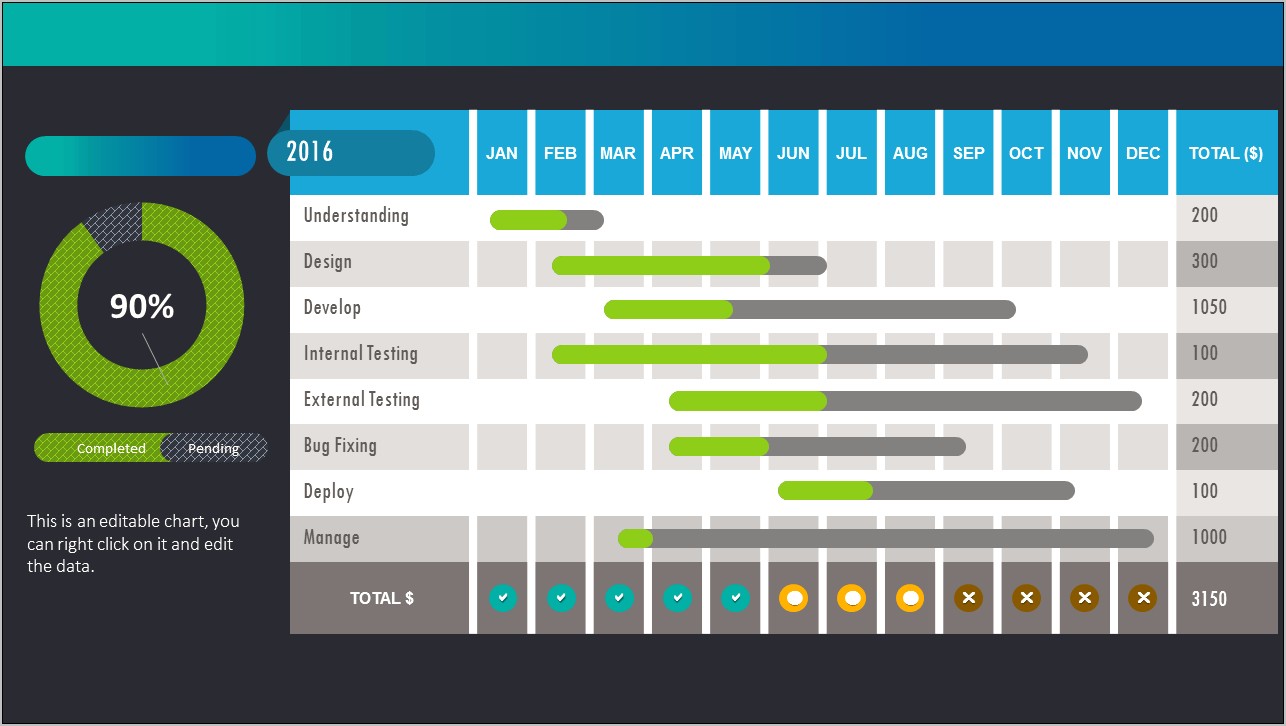 Project Status Report Powerpoint Template Download