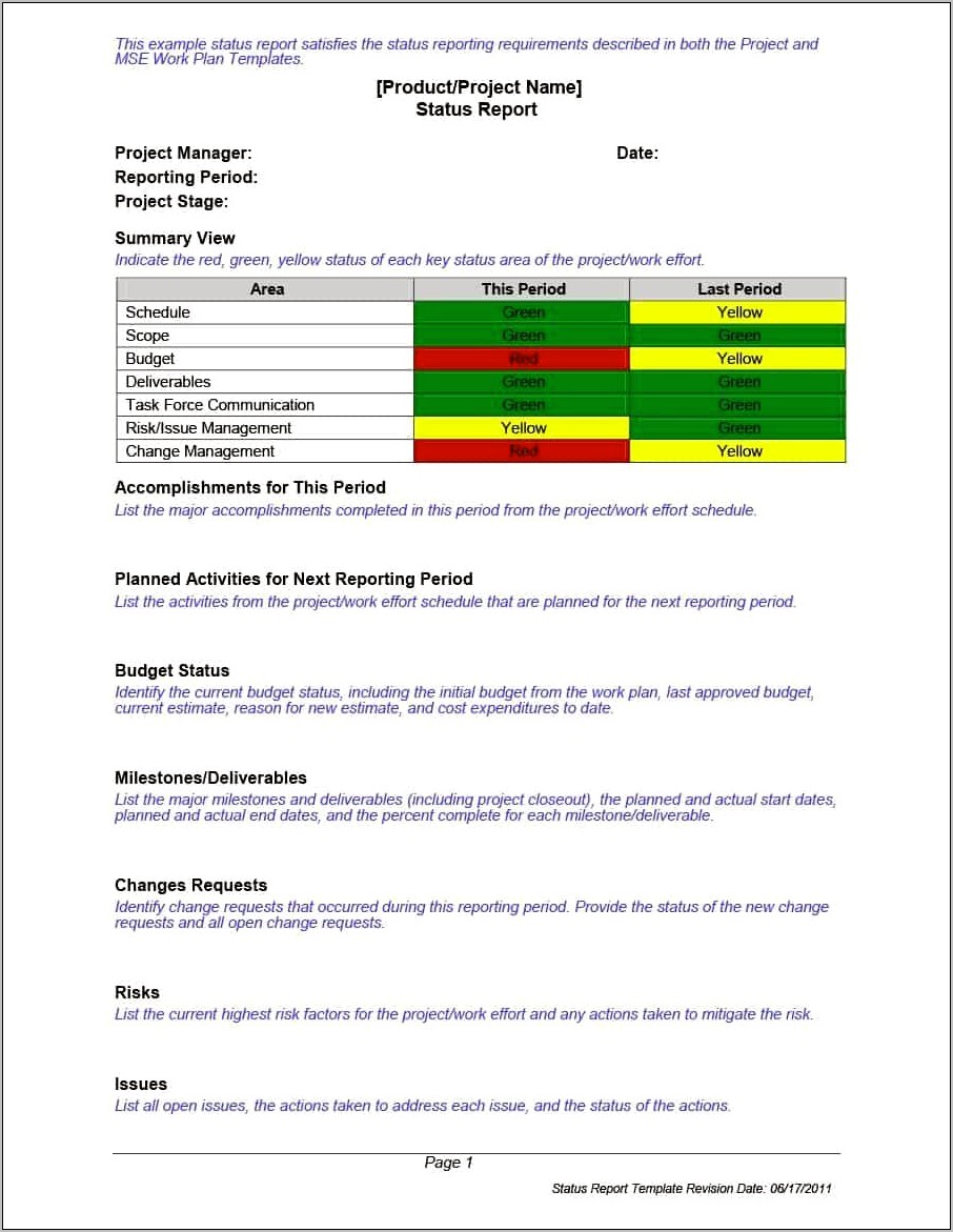 Project Status Report Template Word Download