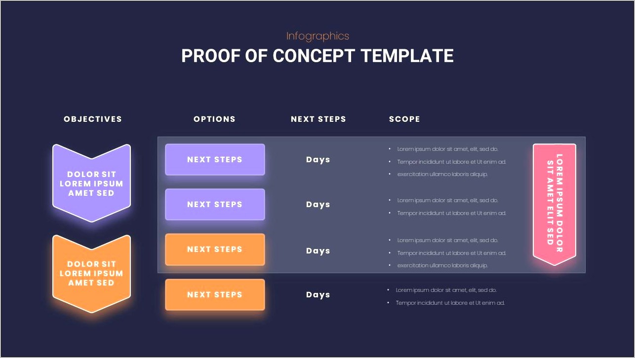 Proof Of Concept Document Template Download