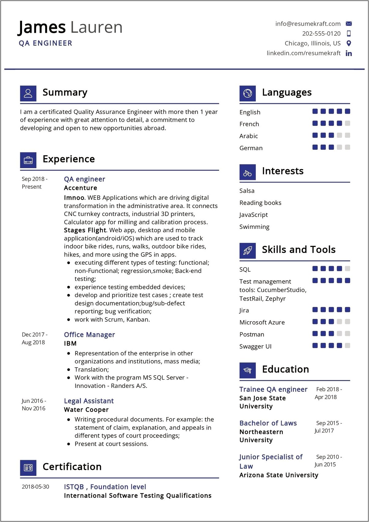 Psychiatric Rn Resume Examples 2018