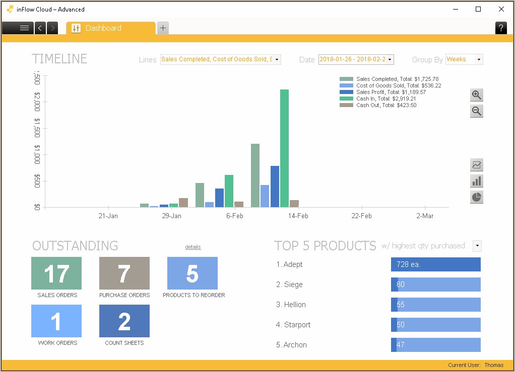 Purchase Order From Supplier Ms Access Free Template