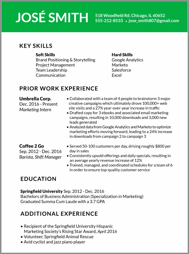 Putting Current Job On Resume