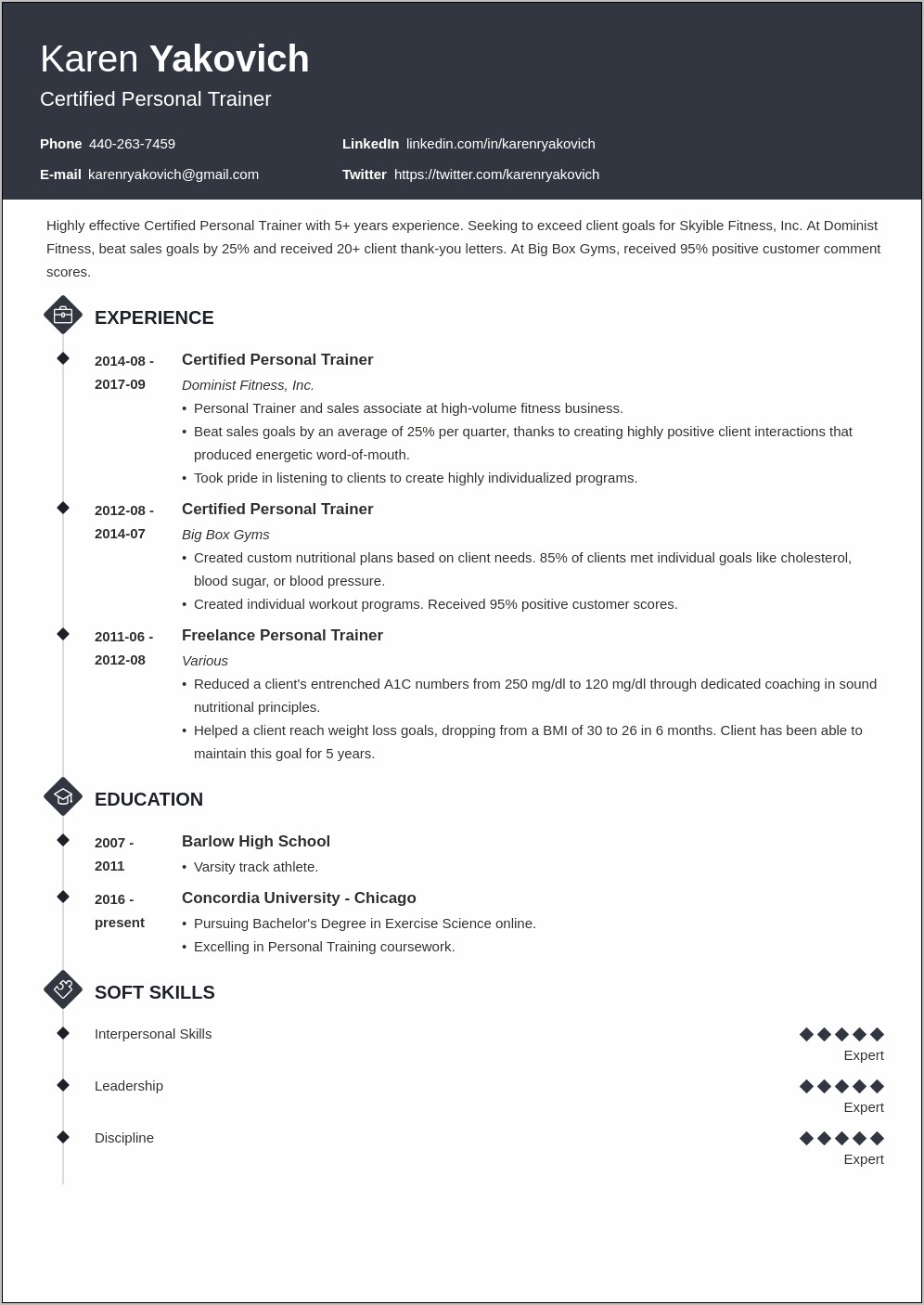 Quality And Training Resume Example