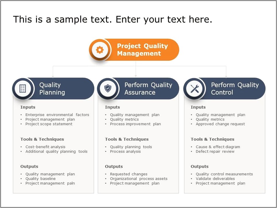 Quality Assurance Ppt Templates Free Download