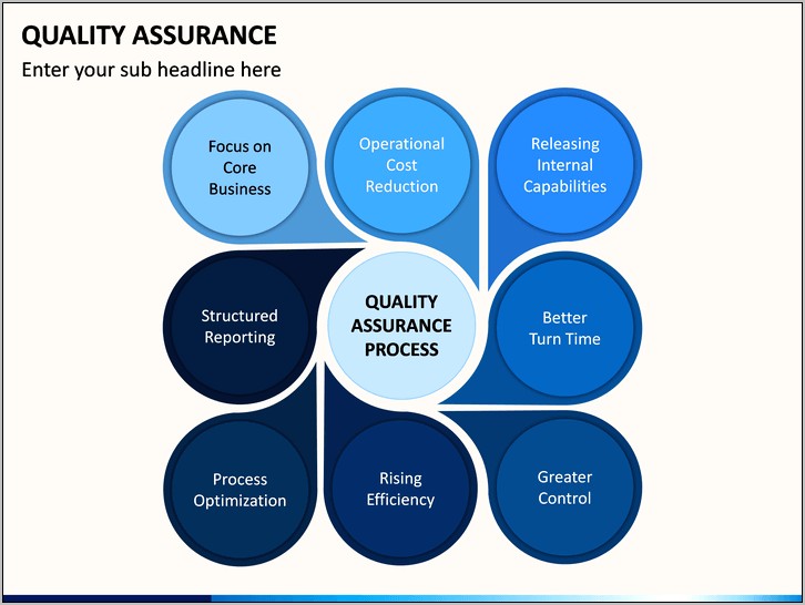 Quality Control Ppt Templates Free Download