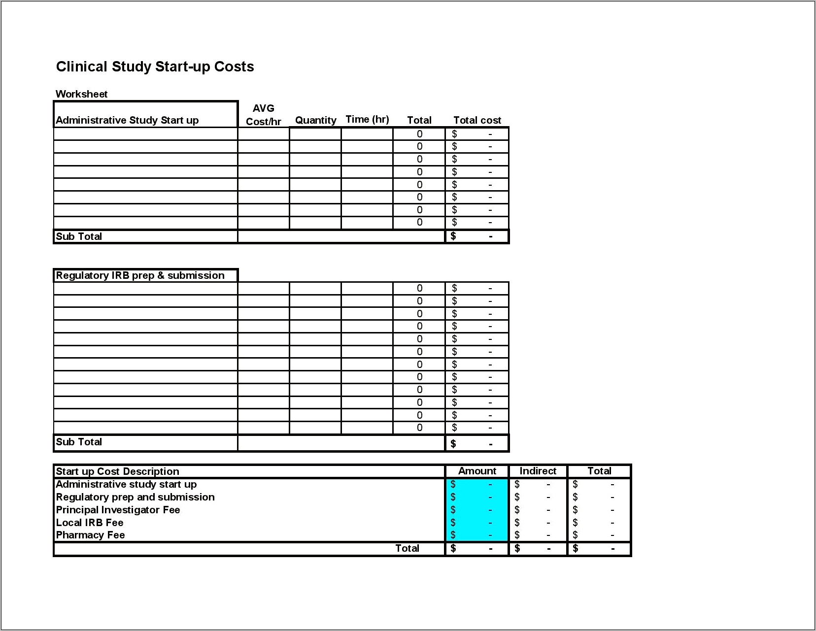 Quickbooks Free Startup Budget Templates And Guides