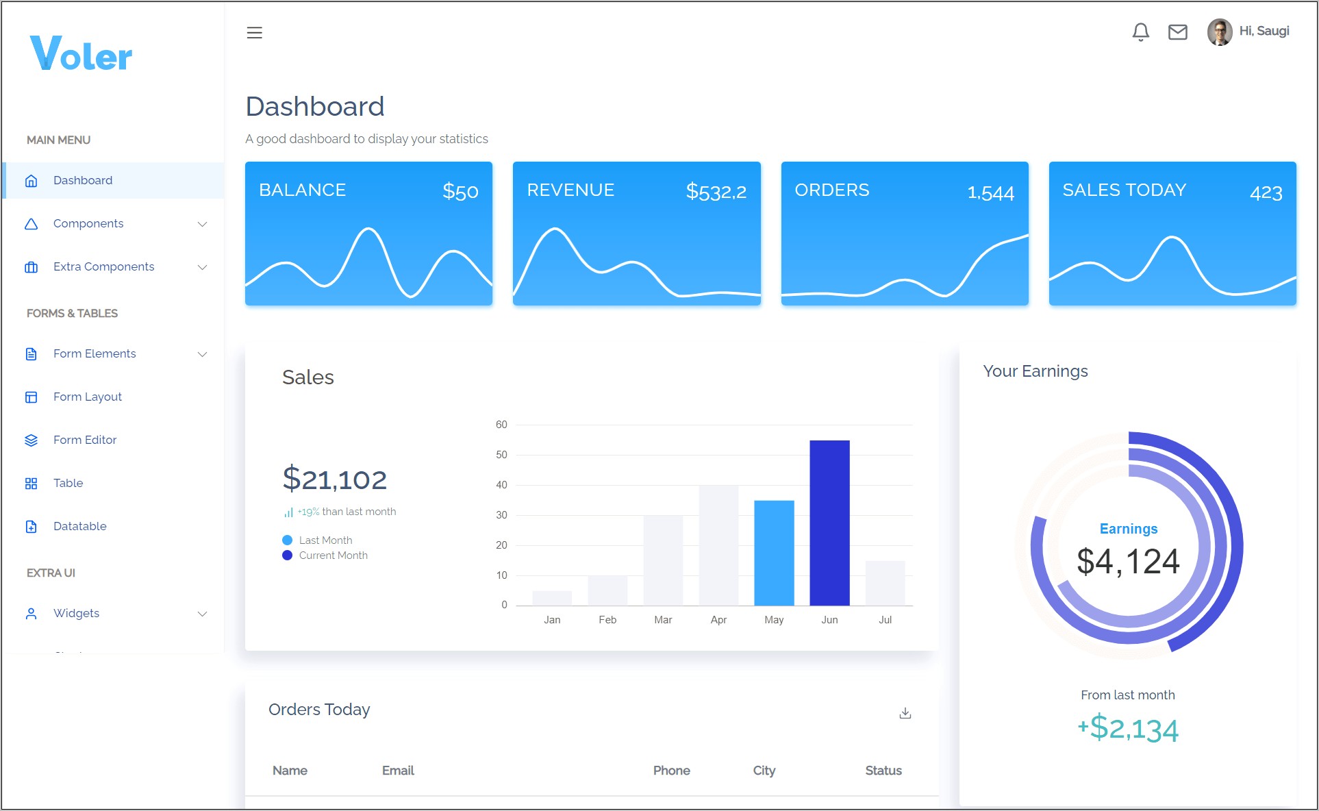 React Js Dashboard Template Free Support Rtls