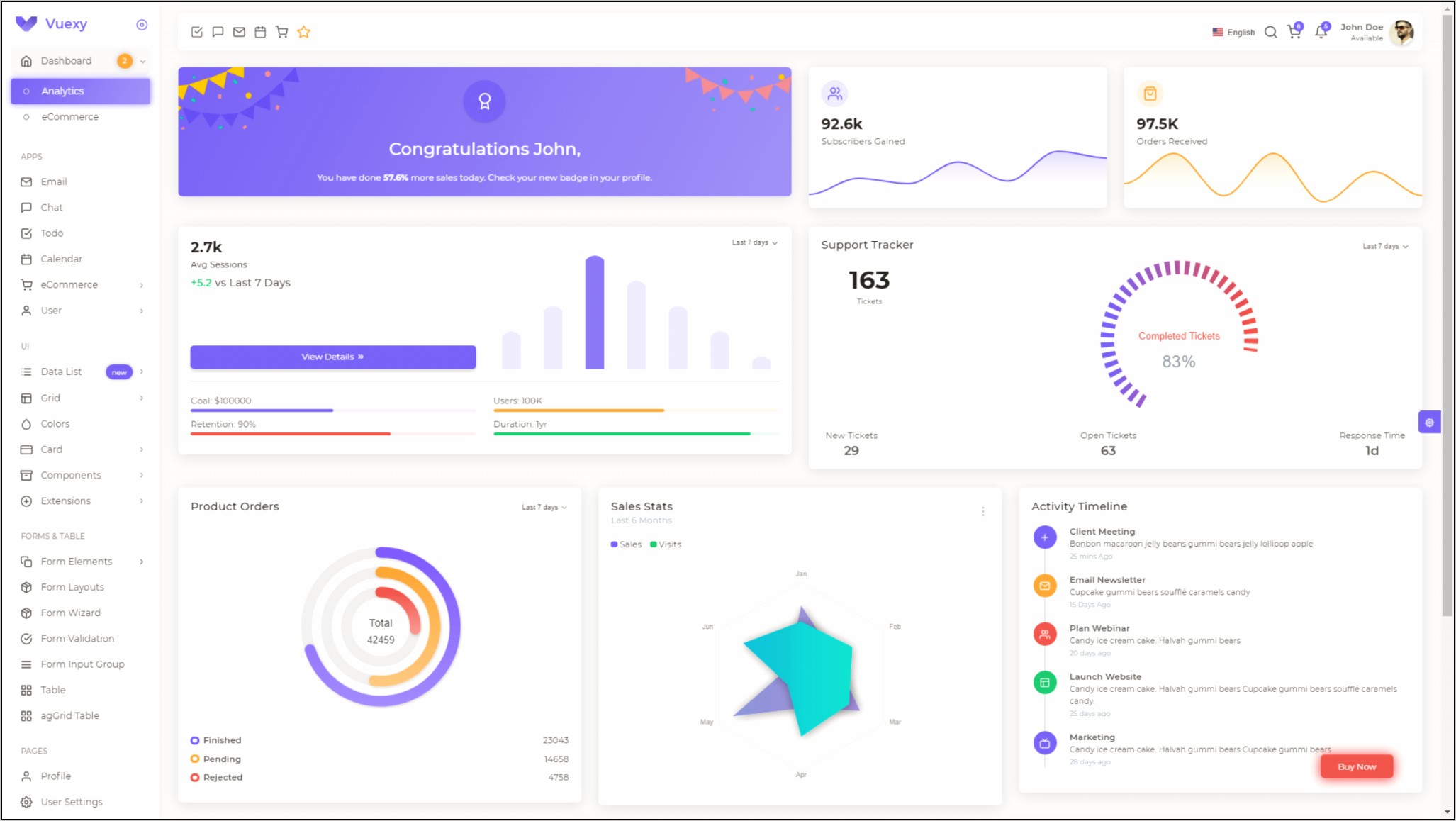 React Redux Jquery Admin Css Template Free