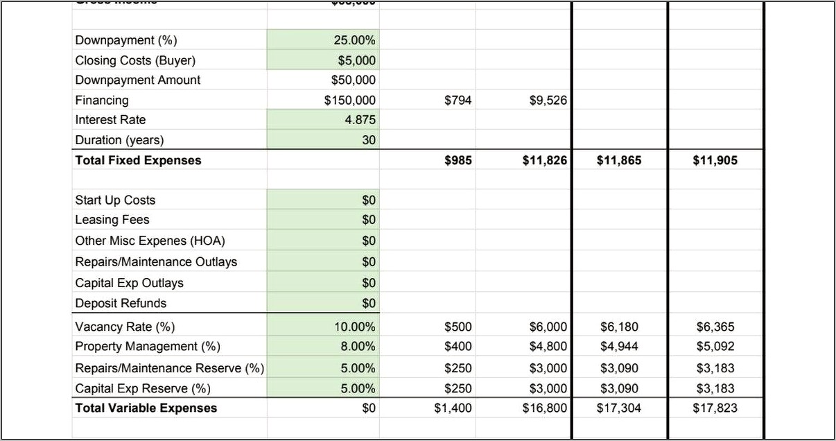 Real Estate Development Pro Forma Template Free