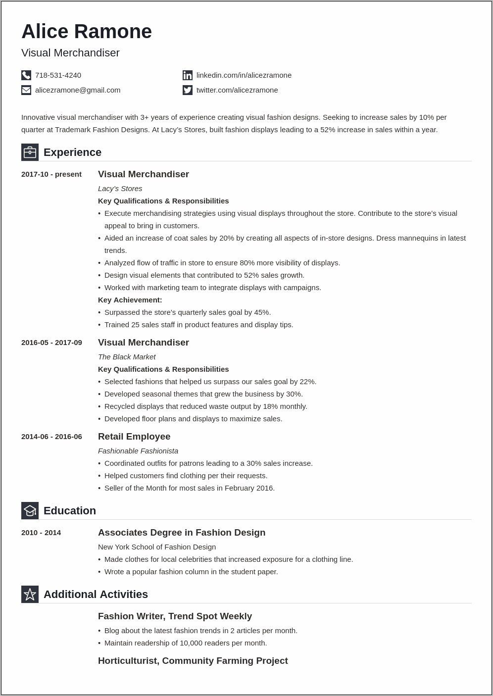 Regional Visual Merchandiser Resume Sample