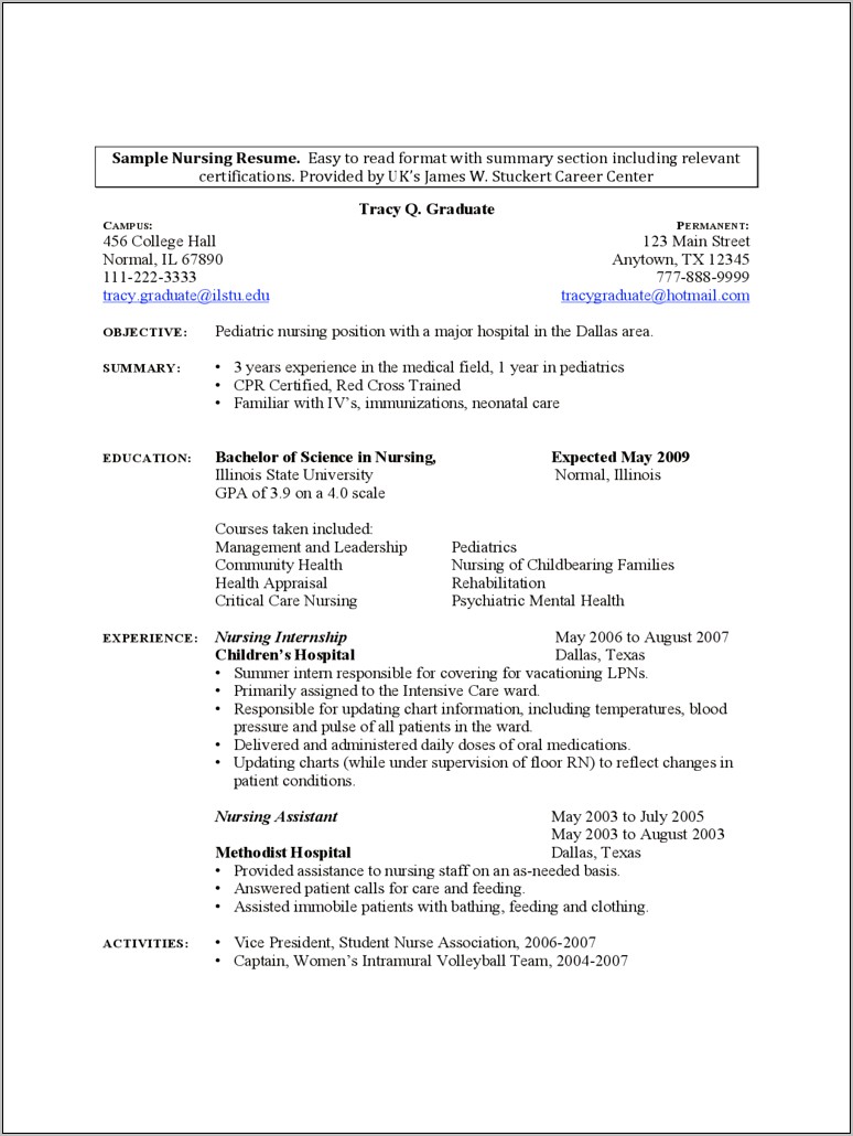 Registered Nurse Resume Examples Free