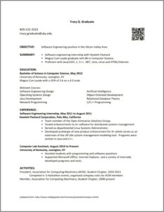 Relevant Courses On Resume Example