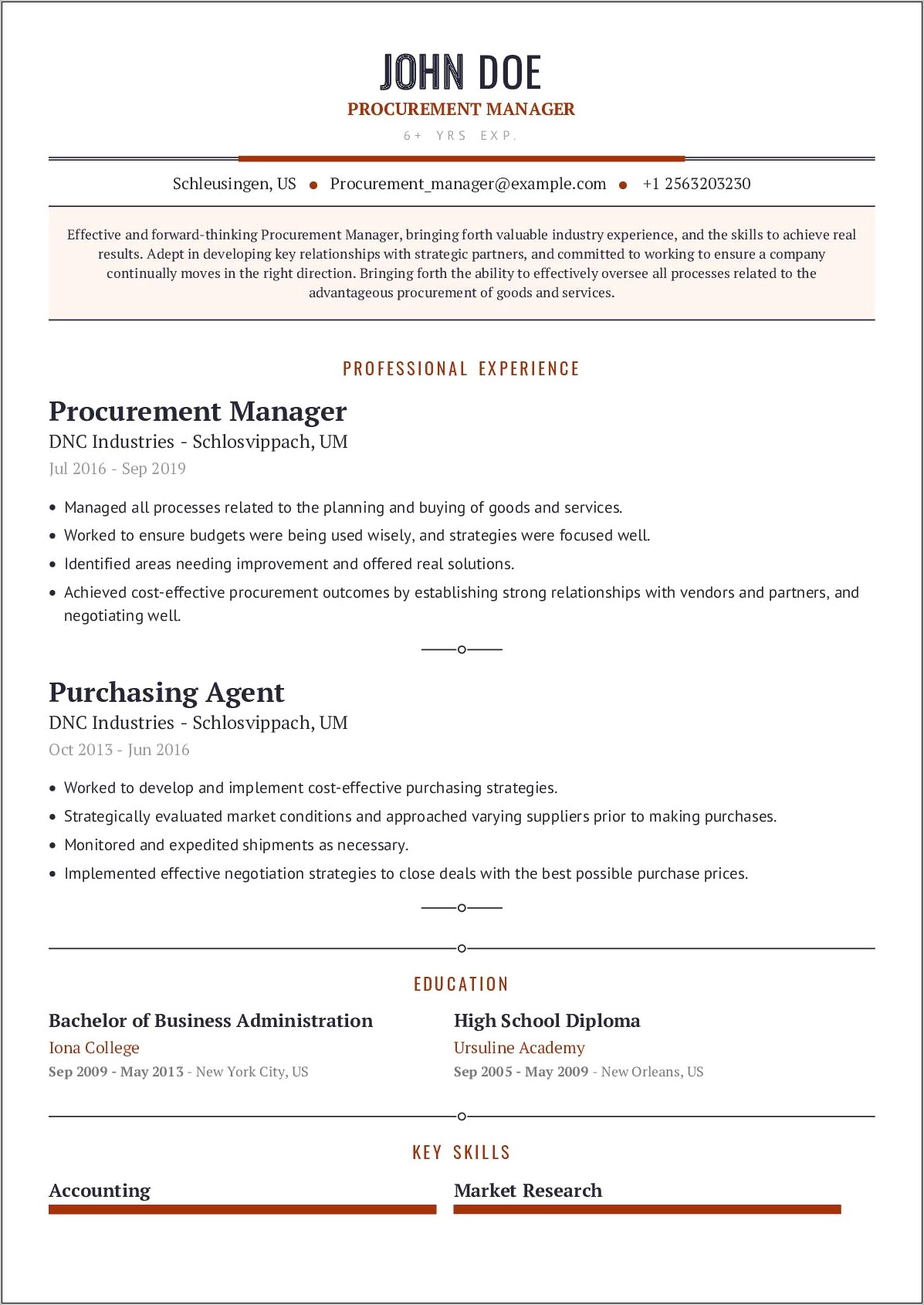 Relevant Management Experience Resume Examples