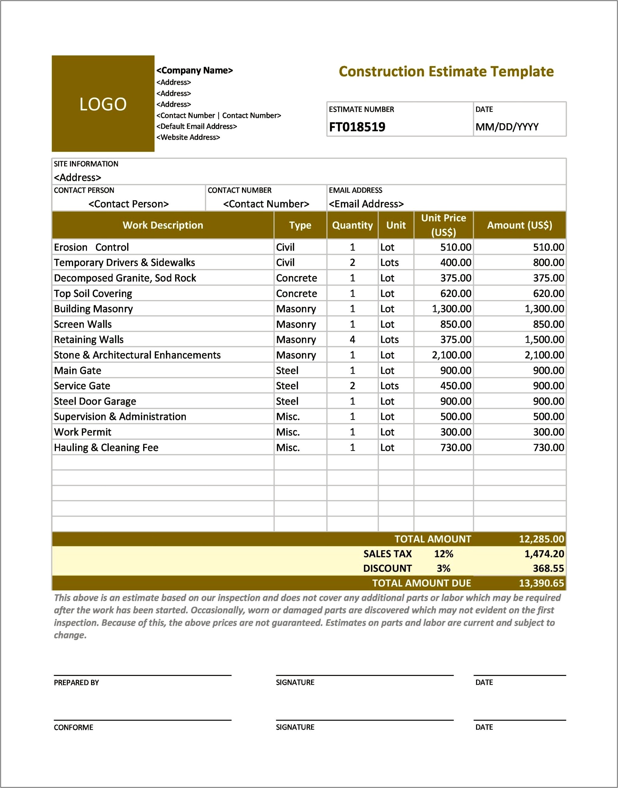 Remodeling Estimate Forms Free Open Office Templates