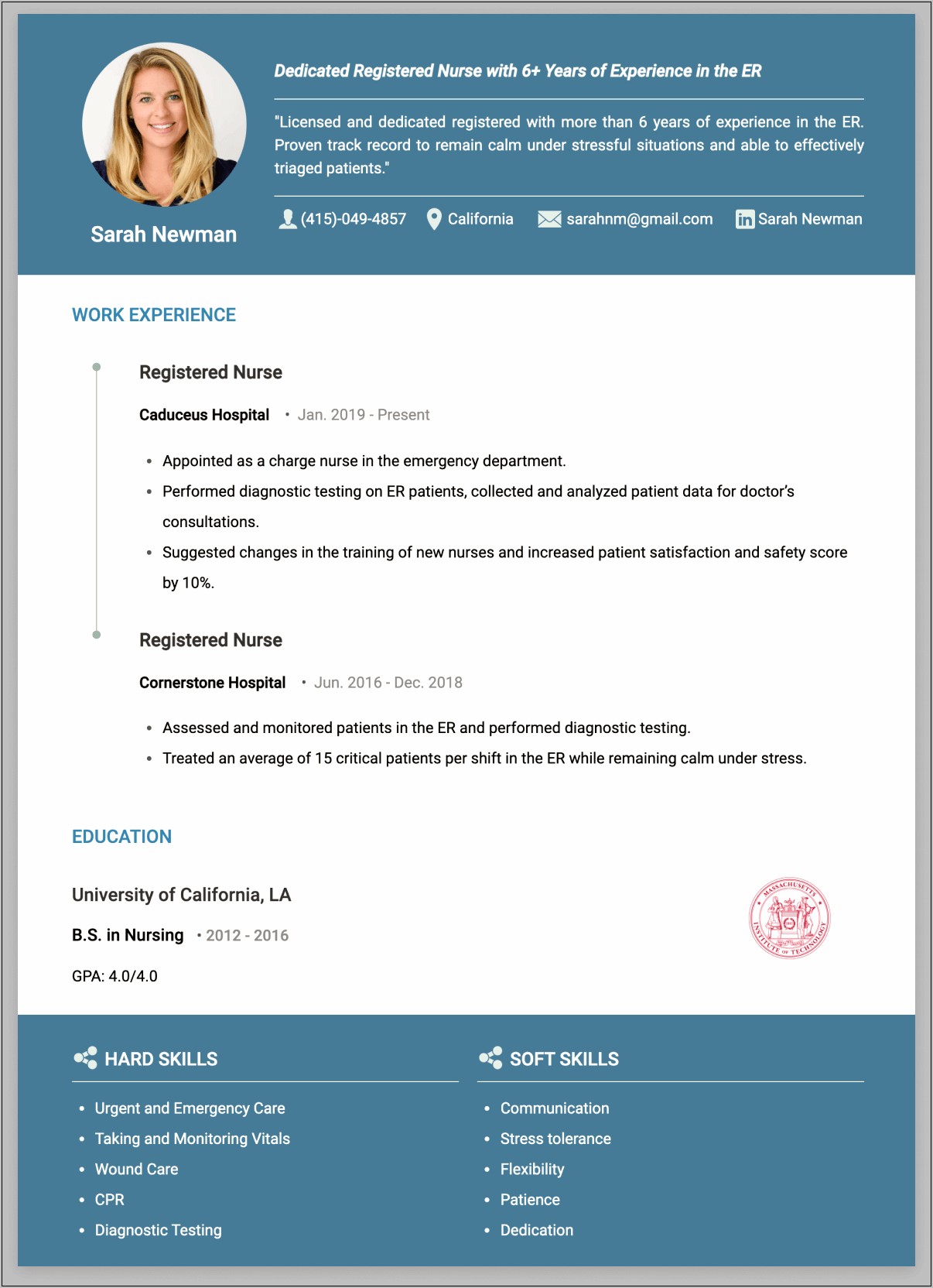 Remote Test Scorer Resume Sample