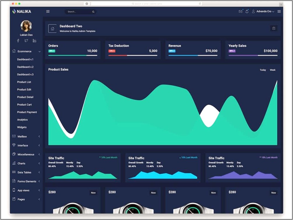 Responsive Web Design Admin Template Free Download