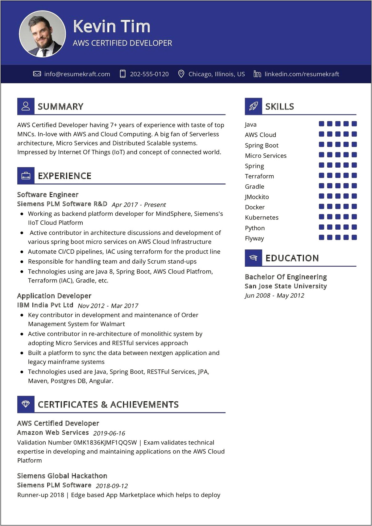 Rest Services Spring Sample Resume