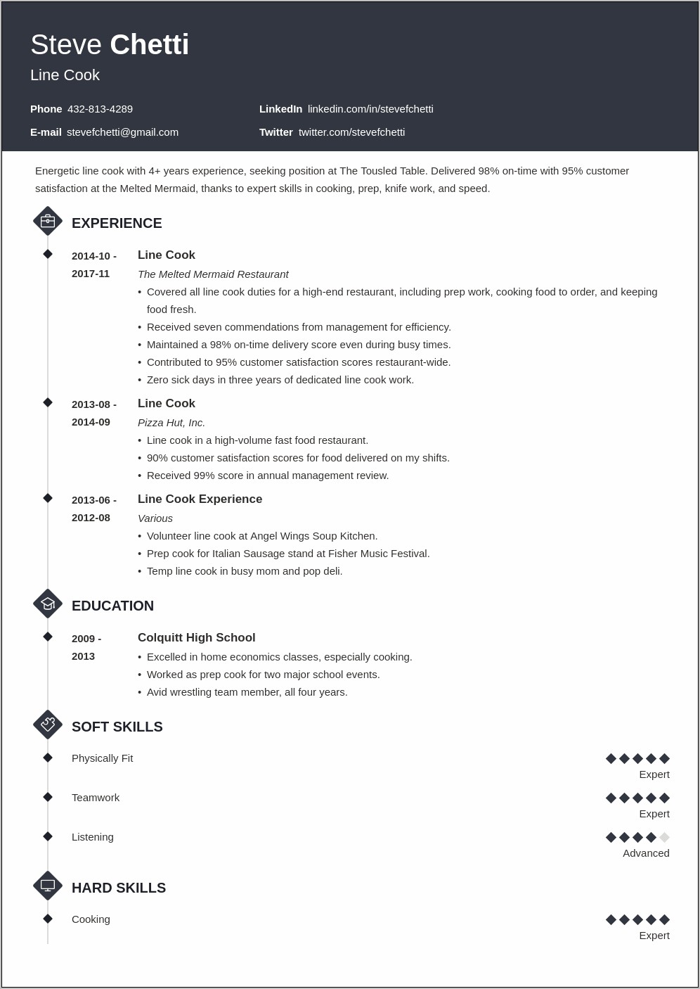 Restaurant Line Cook Resume Example