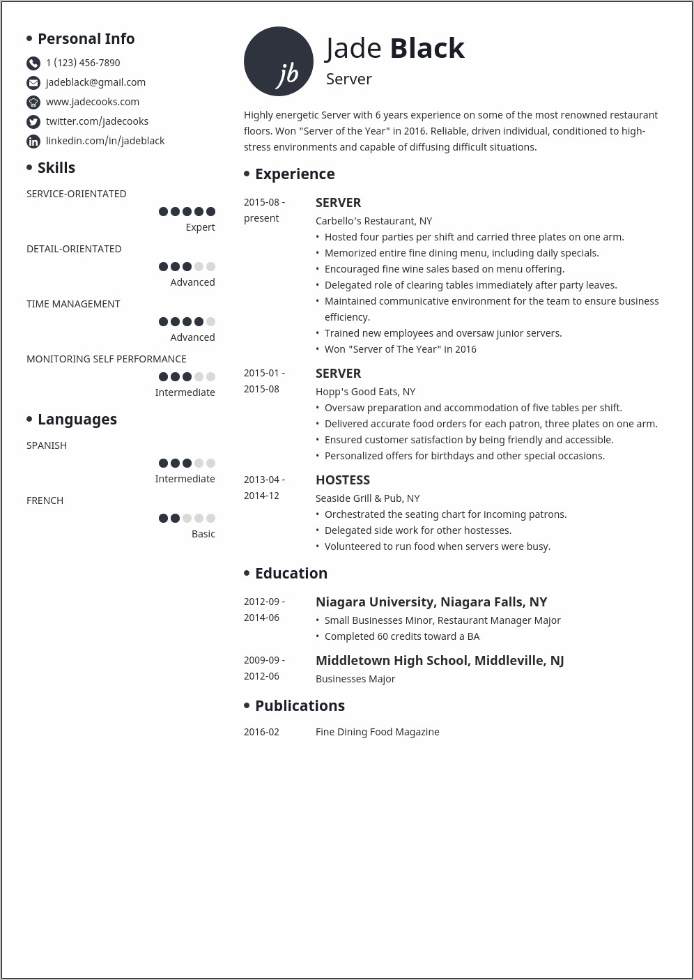 Restaurant Trainer Job Description Resume