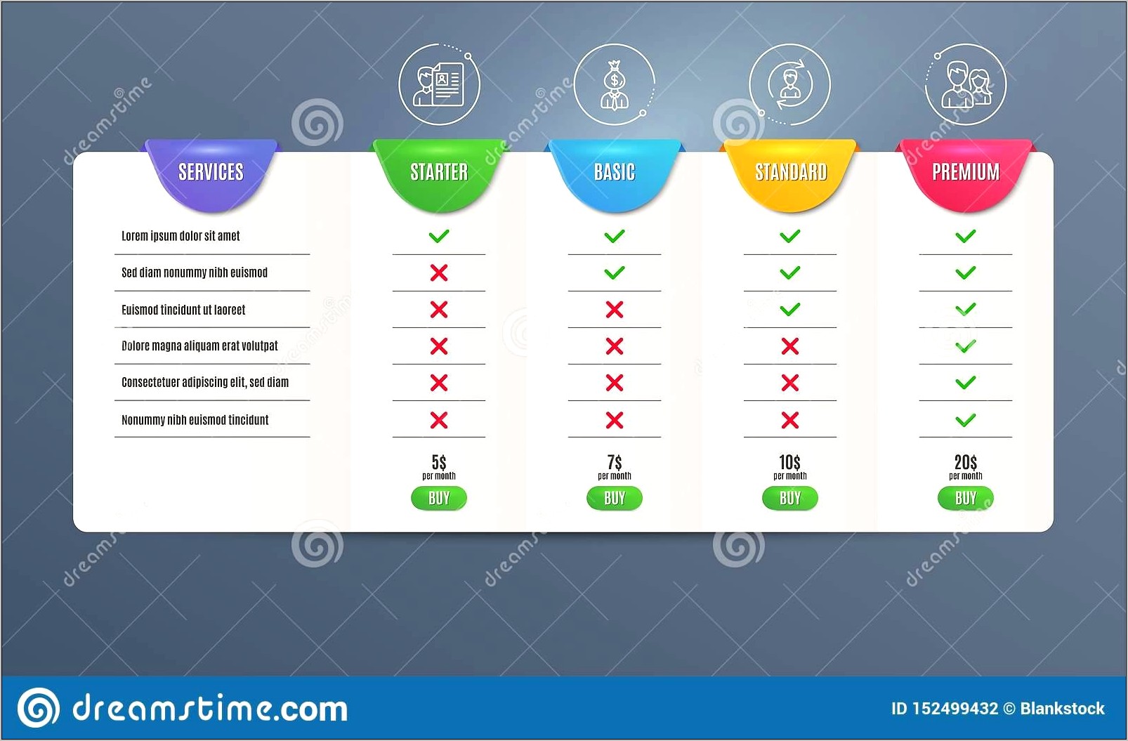 Resume And Job Description Comparish