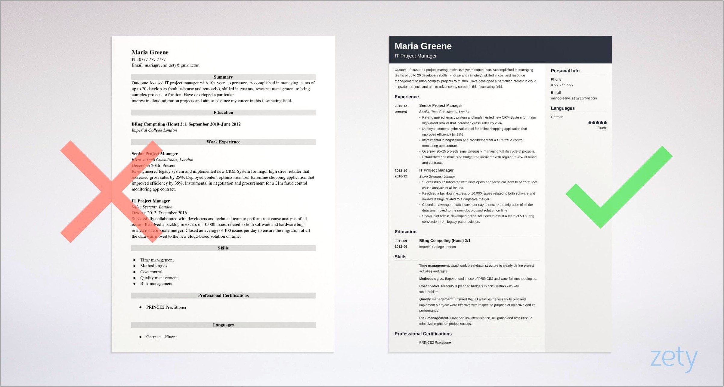 Resume Bullets For Project Management