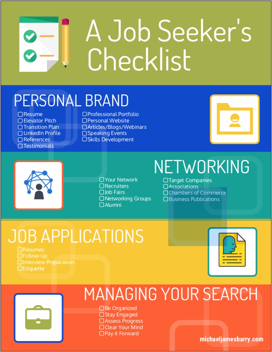 Resume Checklist Of Personal Skills