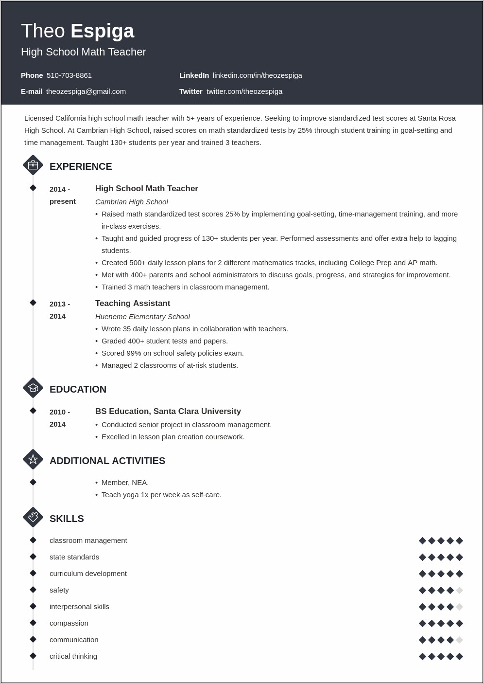 Resume Education In Progress Examples