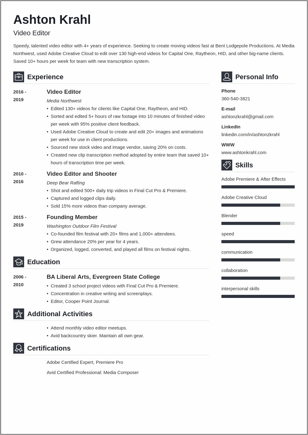 Resume Example For Editor Position