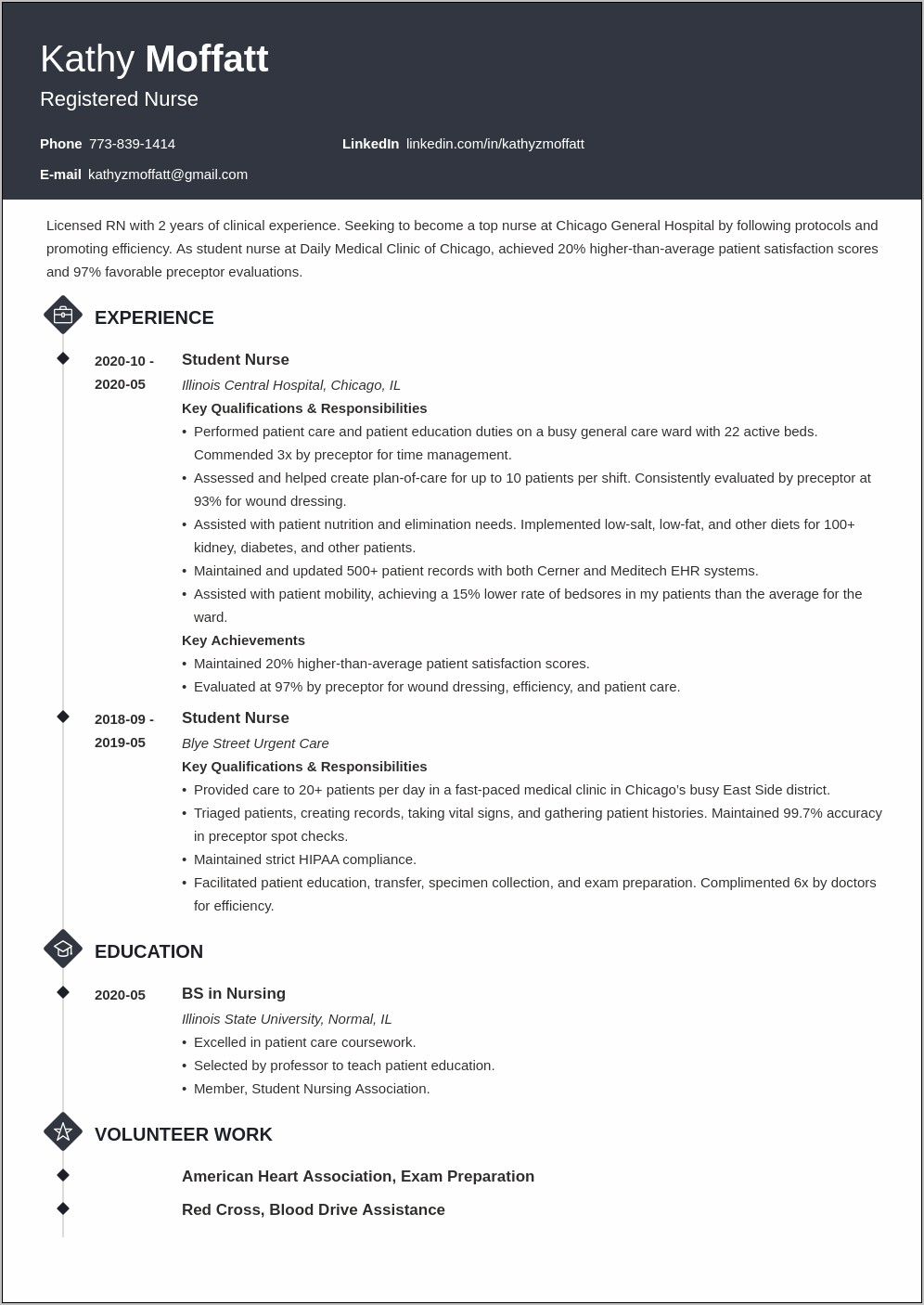 Resume Examples Expected Graduation Date