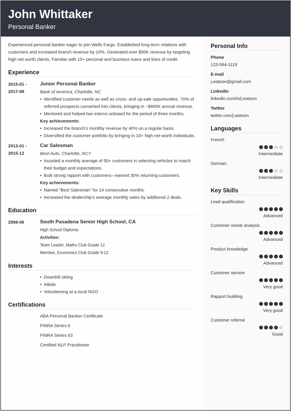 Resume Examples For Universal Banker