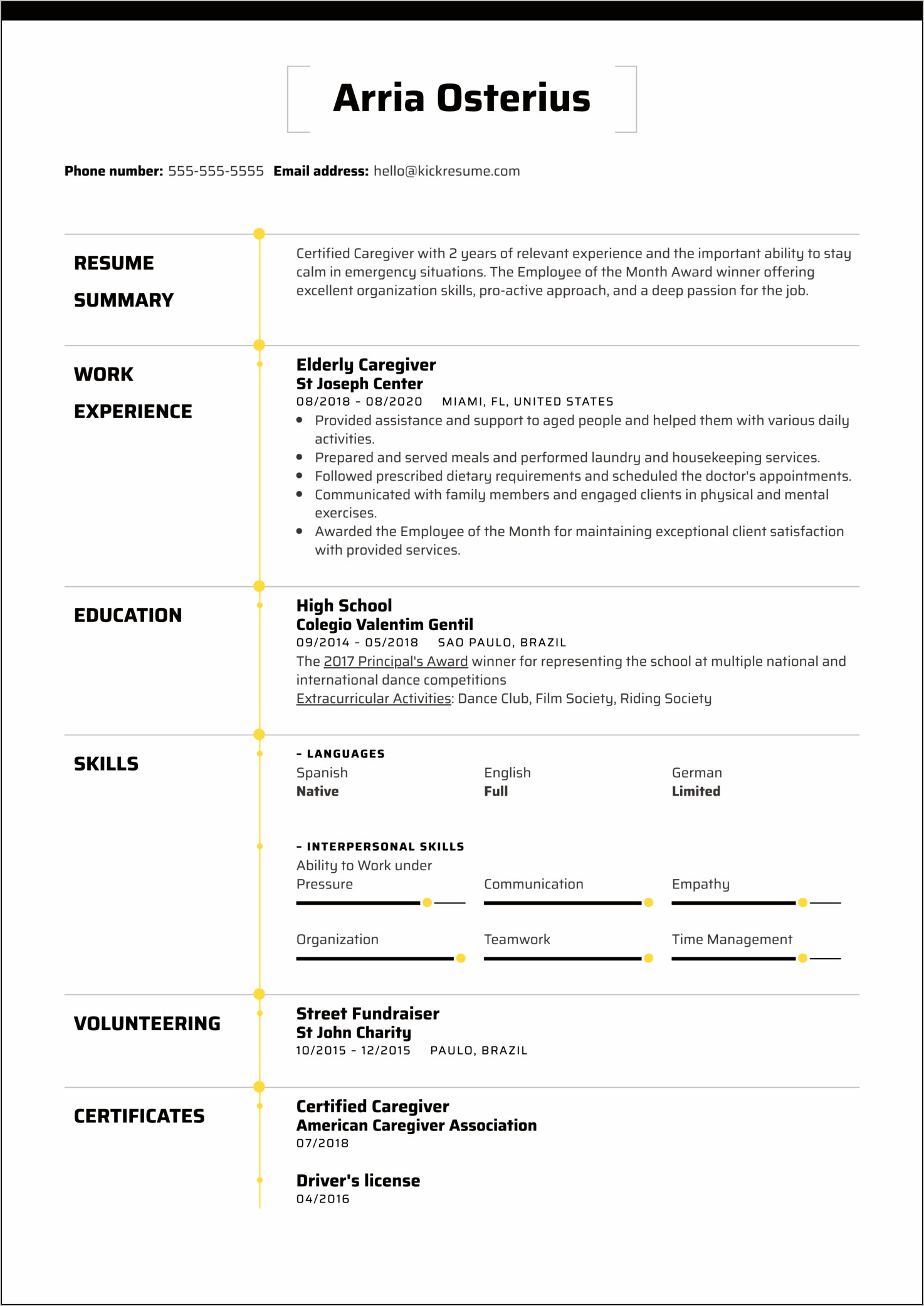 Resume Examples Of Primary Caregivers