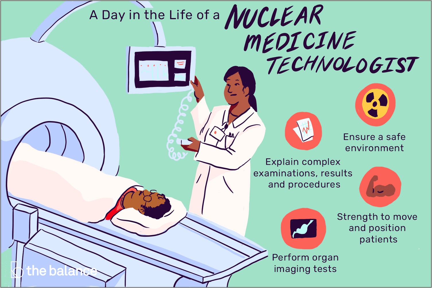 Resume Examples Radiologic Therapy Technologist