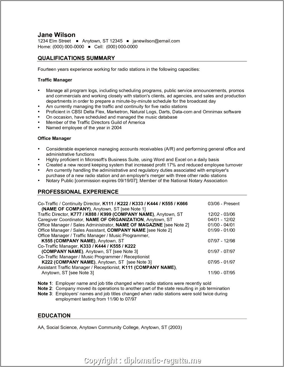 Resume For Gasstation Manager Example