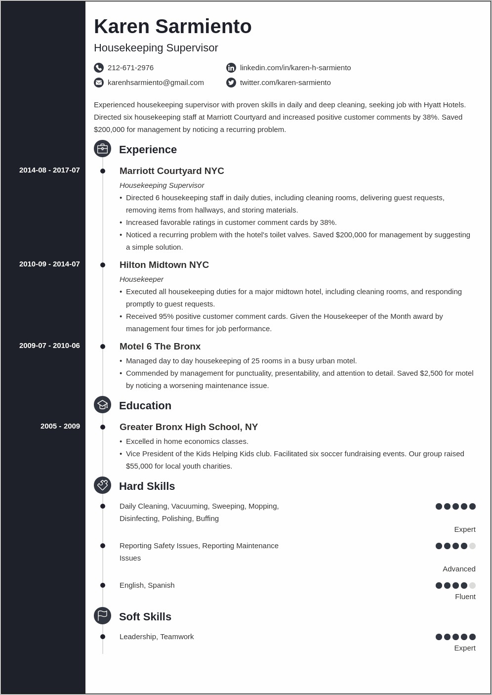 Resume For Hotel Housekeeping Job