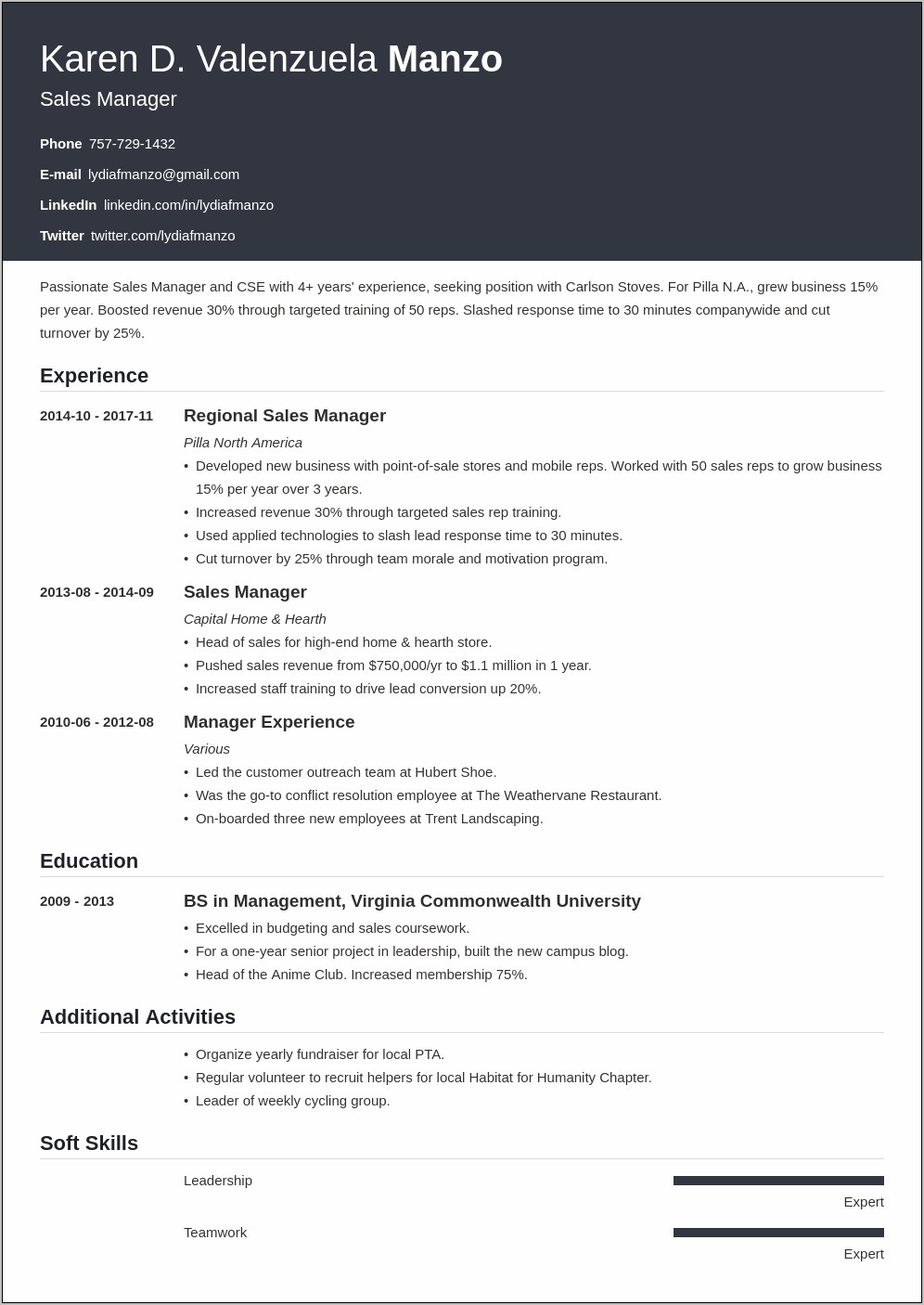 Resume For Management Position Objective