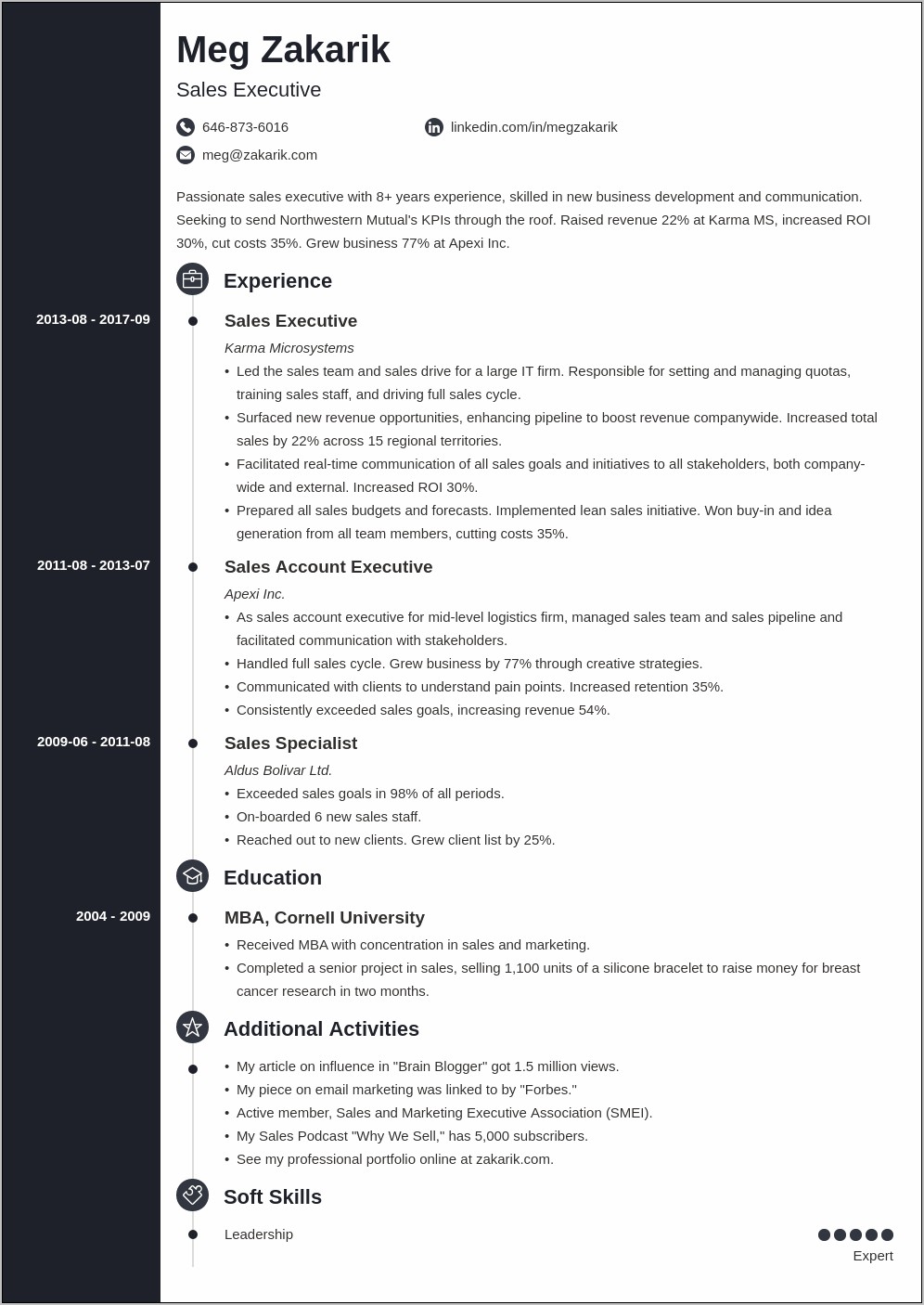 Resume For Management Position Template