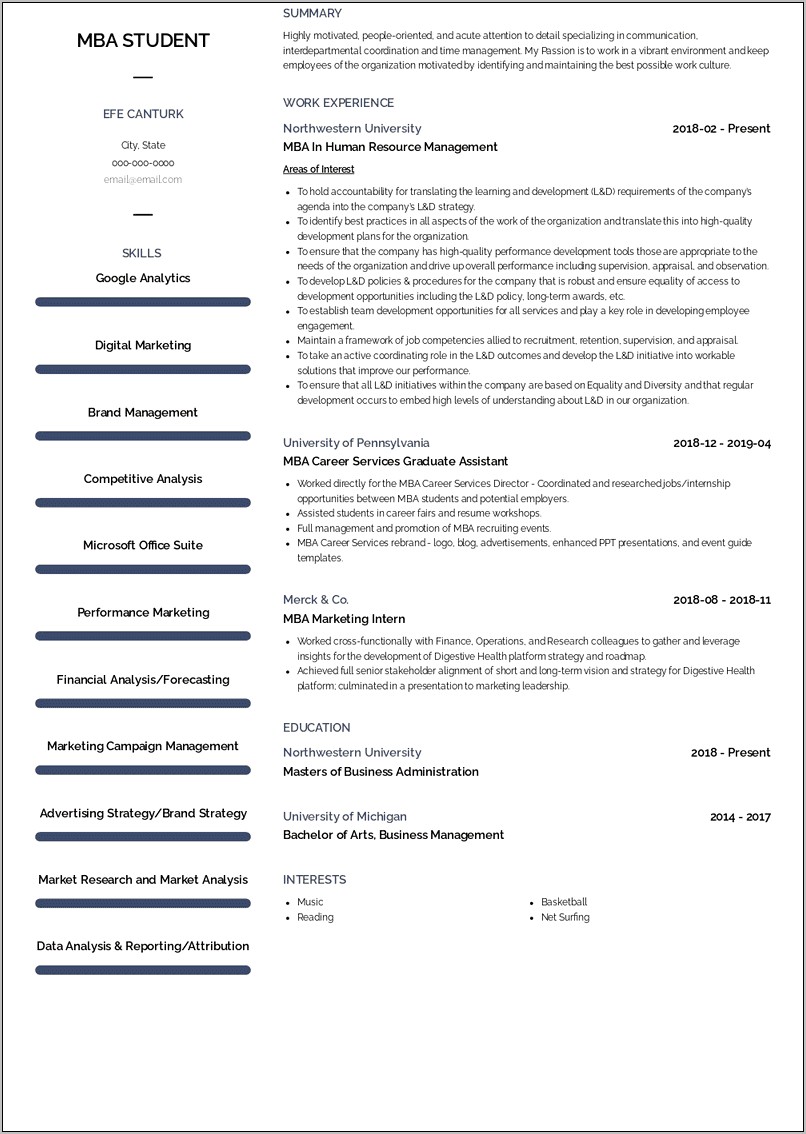 Resume For Mba Application Examples