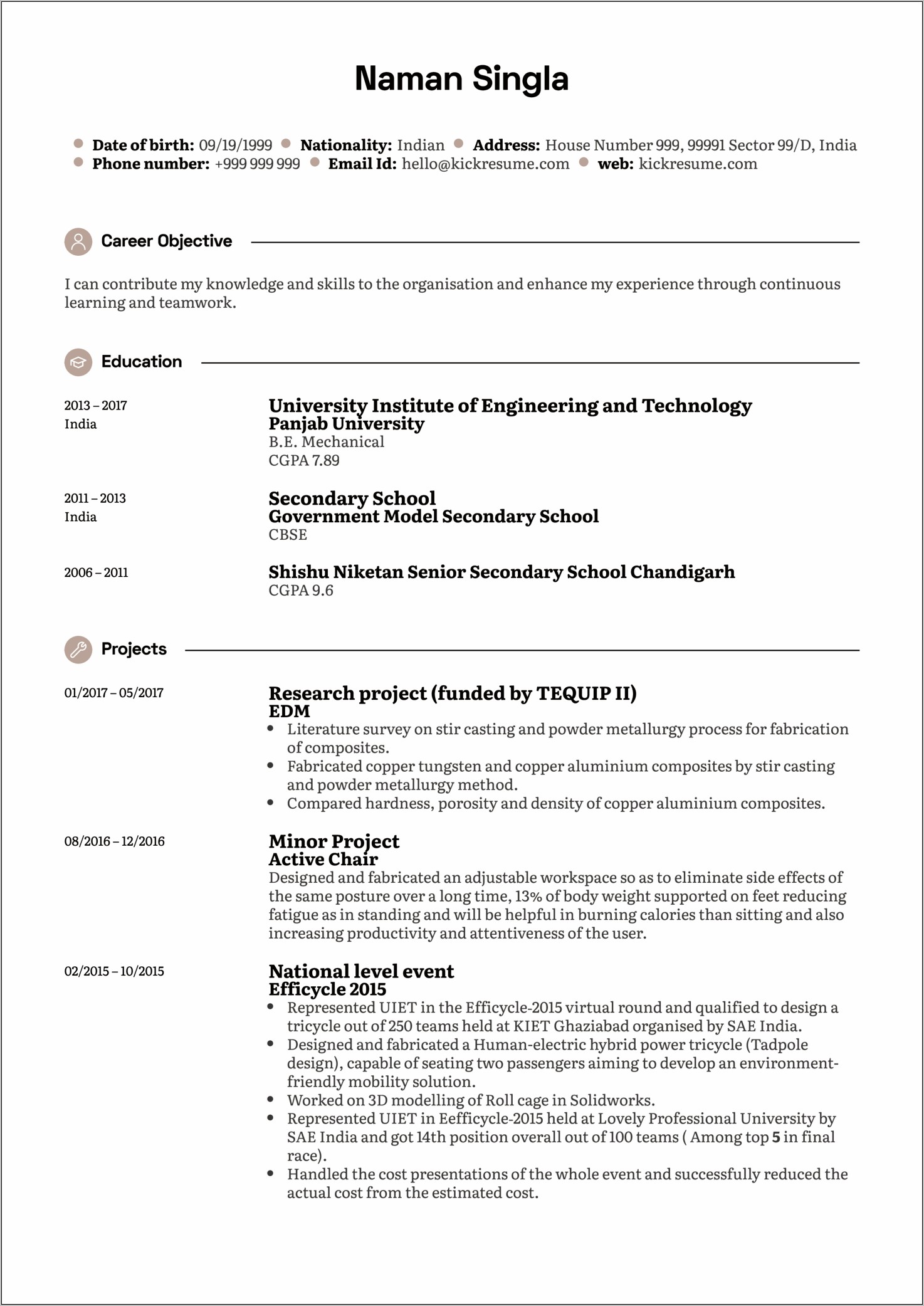 Resume For Research Assistant Sample