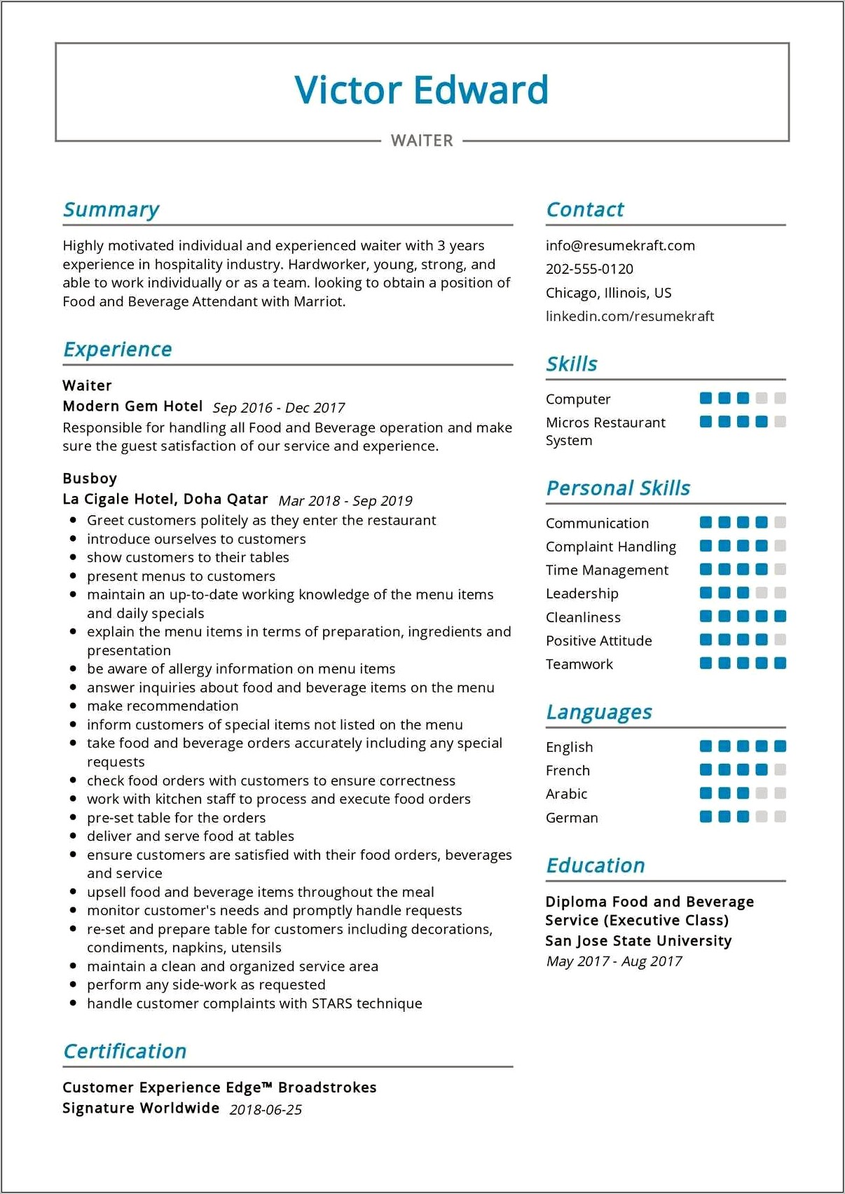 Resume Format For Hotel Job