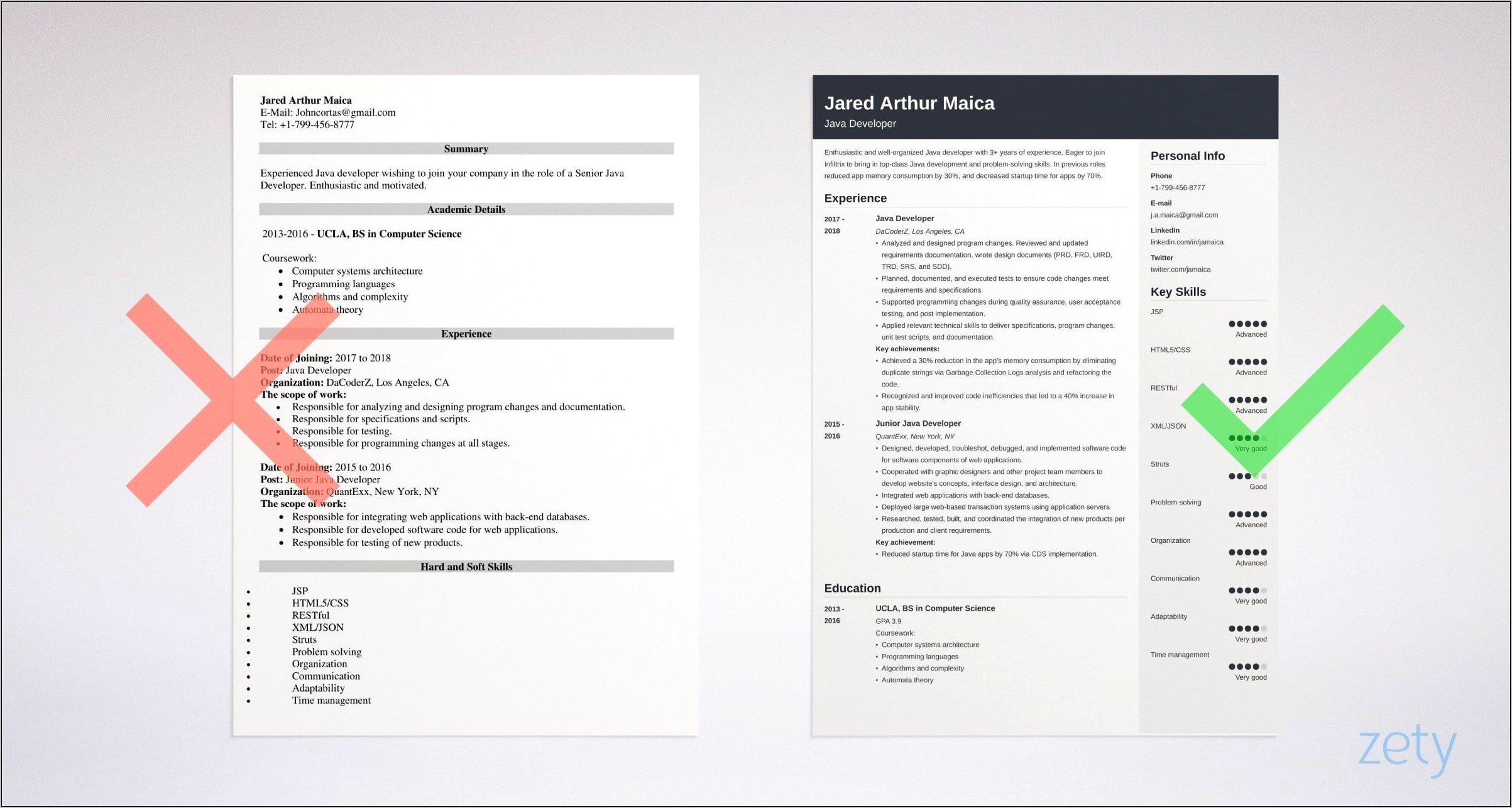 Resume Format For Java Fre