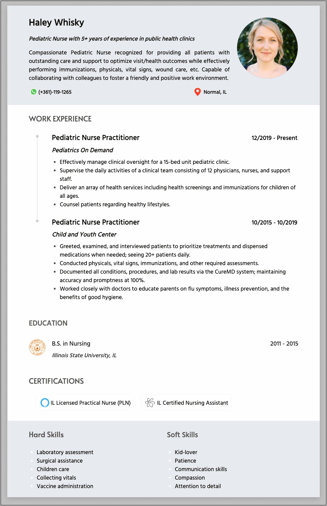 Resume Job Description For Nurse