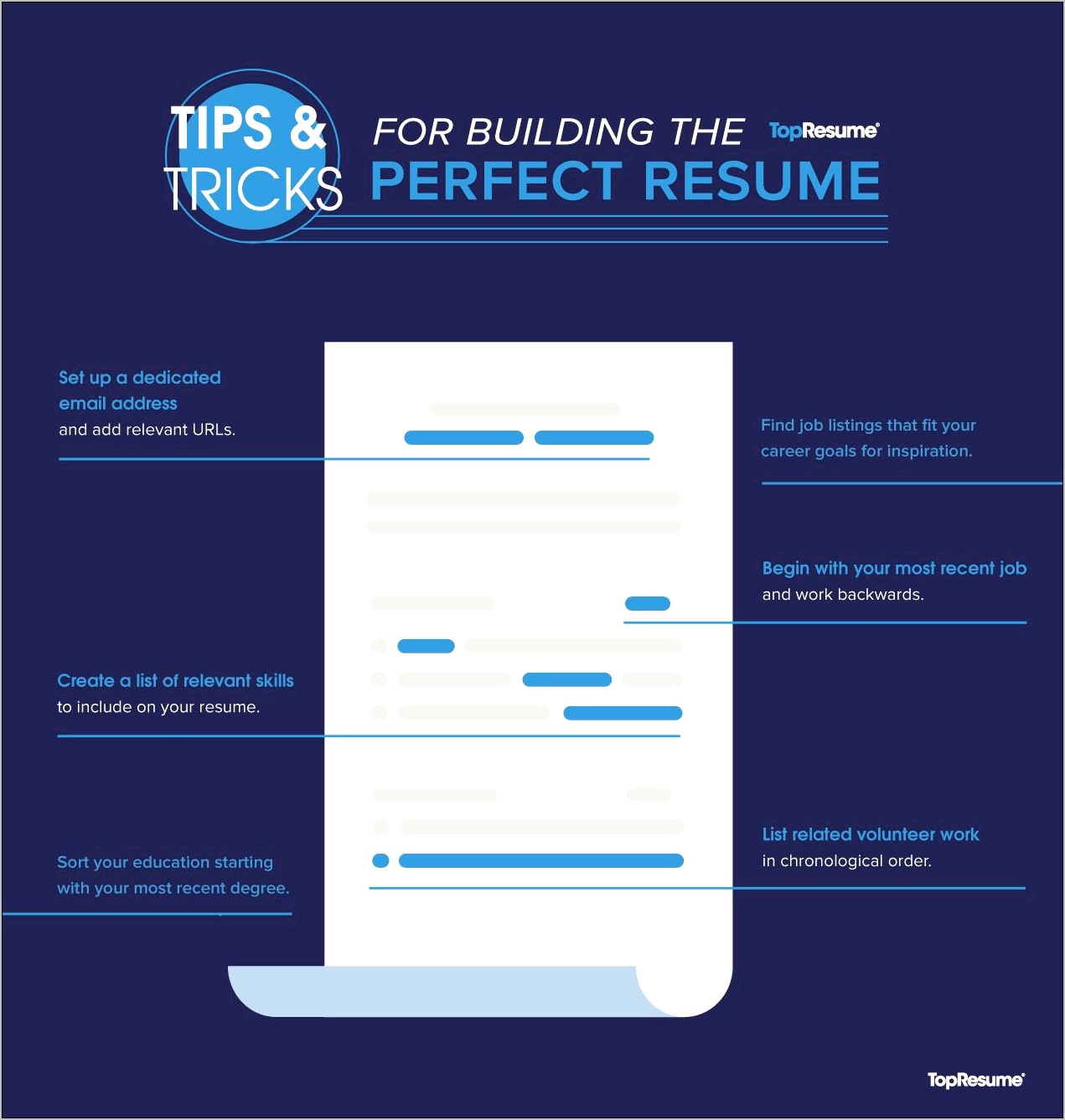 Resume Job Posting Comparison Software