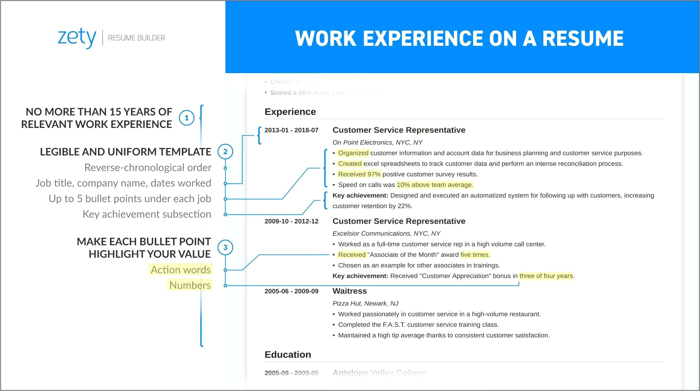 Resume Job Summary Results Section