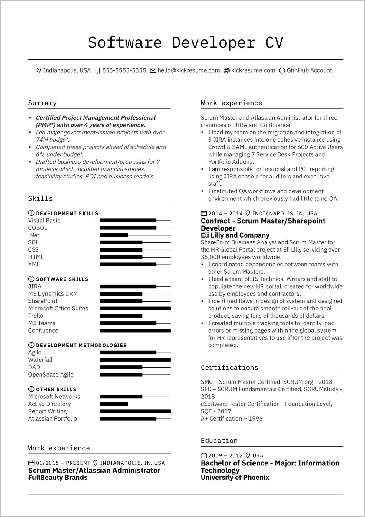 Resume Library Job In Usa