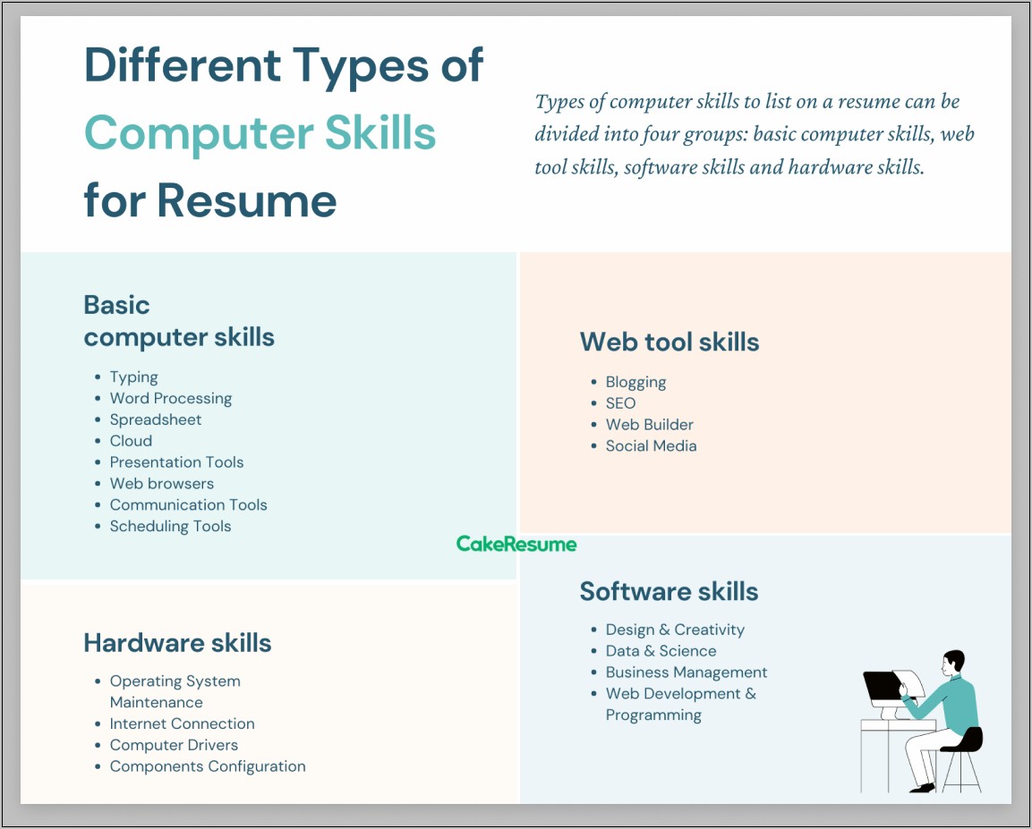 Resume List Of Computer Skills